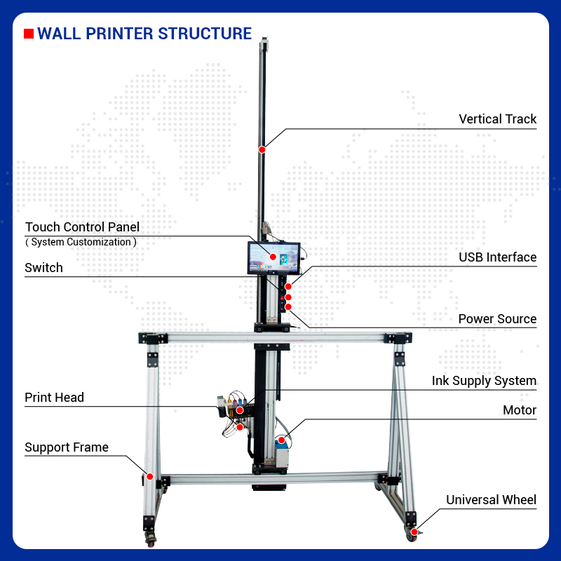 BK-UV256T 상업용 2-in-1 벽면 및 바닥 프 - Commercial Printing & Packaging Pvt Ltd 리뷰 및 가격